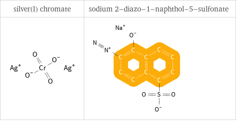 Aromatic atoms in place