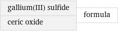 gallium(III) sulfide ceric oxide | formula