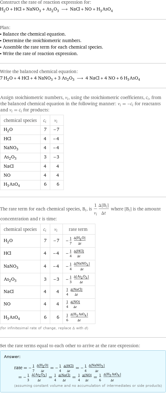 Construct the rate of reaction expression for: H_2O + HCl + NaNO_3 + As_2O_3 ⟶ NaCl + NO + H_3AsO_4 Plan: • Balance the chemical equation. • Determine the stoichiometric numbers. • Assemble the rate term for each chemical species. • Write the rate of reaction expression. Write the balanced chemical equation: 7 H_2O + 4 HCl + 4 NaNO_3 + 3 As_2O_3 ⟶ 4 NaCl + 4 NO + 6 H_3AsO_4 Assign stoichiometric numbers, ν_i, using the stoichiometric coefficients, c_i, from the balanced chemical equation in the following manner: ν_i = -c_i for reactants and ν_i = c_i for products: chemical species | c_i | ν_i H_2O | 7 | -7 HCl | 4 | -4 NaNO_3 | 4 | -4 As_2O_3 | 3 | -3 NaCl | 4 | 4 NO | 4 | 4 H_3AsO_4 | 6 | 6 The rate term for each chemical species, B_i, is 1/ν_i(Δ[B_i])/(Δt) where [B_i] is the amount concentration and t is time: chemical species | c_i | ν_i | rate term H_2O | 7 | -7 | -1/7 (Δ[H2O])/(Δt) HCl | 4 | -4 | -1/4 (Δ[HCl])/(Δt) NaNO_3 | 4 | -4 | -1/4 (Δ[NaNO3])/(Δt) As_2O_3 | 3 | -3 | -1/3 (Δ[As2O3])/(Δt) NaCl | 4 | 4 | 1/4 (Δ[NaCl])/(Δt) NO | 4 | 4 | 1/4 (Δ[NO])/(Δt) H_3AsO_4 | 6 | 6 | 1/6 (Δ[H3AsO4])/(Δt) (for infinitesimal rate of change, replace Δ with d) Set the rate terms equal to each other to arrive at the rate expression: Answer: |   | rate = -1/7 (Δ[H2O])/(Δt) = -1/4 (Δ[HCl])/(Δt) = -1/4 (Δ[NaNO3])/(Δt) = -1/3 (Δ[As2O3])/(Δt) = 1/4 (Δ[NaCl])/(Δt) = 1/4 (Δ[NO])/(Δt) = 1/6 (Δ[H3AsO4])/(Δt) (assuming constant volume and no accumulation of intermediates or side products)