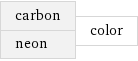 carbon neon | color