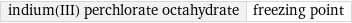 indium(III) perchlorate octahydrate | freezing point