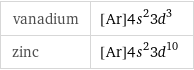 vanadium | [Ar]4s^23d^3 zinc | [Ar]4s^23d^10