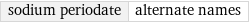 sodium periodate | alternate names