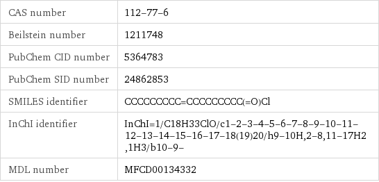 CAS number | 112-77-6 Beilstein number | 1211748 PubChem CID number | 5364783 PubChem SID number | 24862853 SMILES identifier | CCCCCCCCC=CCCCCCCCC(=O)Cl InChI identifier | InChI=1/C18H33ClO/c1-2-3-4-5-6-7-8-9-10-11-12-13-14-15-16-17-18(19)20/h9-10H, 2-8, 11-17H2, 1H3/b10-9- MDL number | MFCD00134332