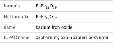 formula | BaFe_12O_19 Hill formula | BaFe_12O_19 name | barium iron oxide IUPAC name | oxobarium; oxo-(oxoferriooxy)iron