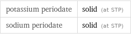 potassium periodate | solid (at STP) sodium periodate | solid (at STP)