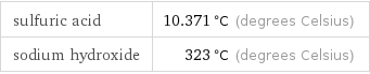 sulfuric acid | 10.371 °C (degrees Celsius) sodium hydroxide | 323 °C (degrees Celsius)