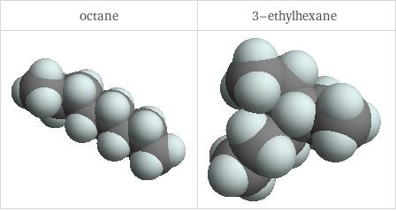 3D structure