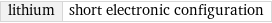 lithium | short electronic configuration