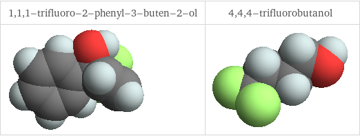 3D structure