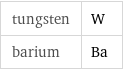 tungsten | W barium | Ba