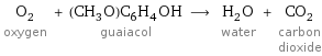 O_2 oxygen + (CH_3O)C_6H_4OH guaiacol ⟶ H_2O water + CO_2 carbon dioxide