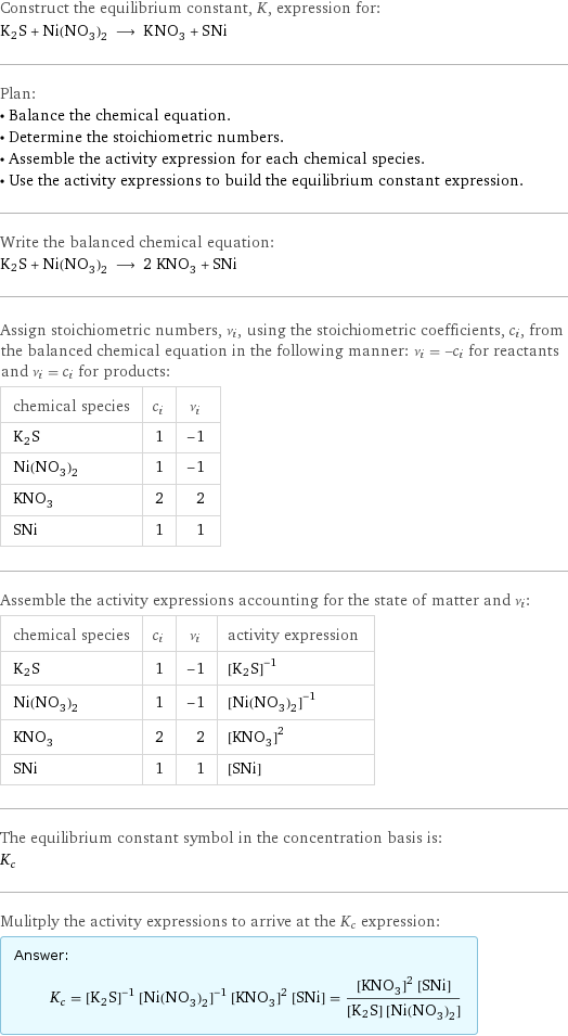 Construct the equilibrium constant, K, expression for: K2S + Ni(NO_3)_2 ⟶ KNO_3 + SNi Plan: • Balance the chemical equation. • Determine the stoichiometric numbers. • Assemble the activity expression for each chemical species. • Use the activity expressions to build the equilibrium constant expression. Write the balanced chemical equation: K2S + Ni(NO_3)_2 ⟶ 2 KNO_3 + SNi Assign stoichiometric numbers, ν_i, using the stoichiometric coefficients, c_i, from the balanced chemical equation in the following manner: ν_i = -c_i for reactants and ν_i = c_i for products: chemical species | c_i | ν_i K2S | 1 | -1 Ni(NO_3)_2 | 1 | -1 KNO_3 | 2 | 2 SNi | 1 | 1 Assemble the activity expressions accounting for the state of matter and ν_i: chemical species | c_i | ν_i | activity expression K2S | 1 | -1 | ([K2S])^(-1) Ni(NO_3)_2 | 1 | -1 | ([Ni(NO3)2])^(-1) KNO_3 | 2 | 2 | ([KNO3])^2 SNi | 1 | 1 | [S1Ni1] The equilibrium constant symbol in the concentration basis is: K_c Mulitply the activity expressions to arrive at the K_c expression: Answer: |   | K_c = ([K2S])^(-1) ([Ni(NO3)2])^(-1) ([KNO3])^2 [S1Ni1] = (([KNO3])^2 [S1Ni1])/([K2S] [Ni(NO3)2])