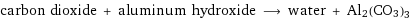 carbon dioxide + aluminum hydroxide ⟶ water + Al2(CO3)3