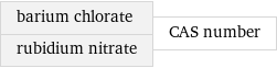 barium chlorate rubidium nitrate | CAS number