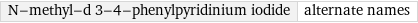 N-methyl-d 3-4-phenylpyridinium iodide | alternate names