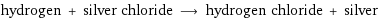 hydrogen + silver chloride ⟶ hydrogen chloride + silver