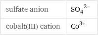 sulfate anion | (SO_4)^(2-) cobalt(III) cation | Co^(3+)