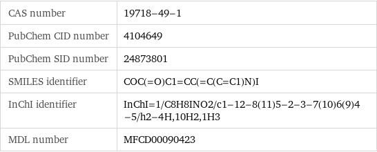 CAS number | 19718-49-1 PubChem CID number | 4104649 PubChem SID number | 24873801 SMILES identifier | COC(=O)C1=CC(=C(C=C1)N)I InChI identifier | InChI=1/C8H8INO2/c1-12-8(11)5-2-3-7(10)6(9)4-5/h2-4H, 10H2, 1H3 MDL number | MFCD00090423