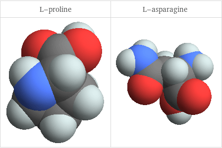 3D structure