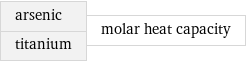 arsenic titanium | molar heat capacity