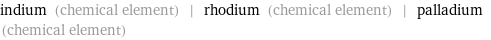 indium (chemical element) | rhodium (chemical element) | palladium (chemical element)