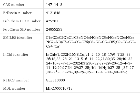 CAS number | 147-14-8 Beilstein number | 4121848 PubChem CID number | 475701 PubChem SID number | 24855253 SMILES identifier | C1=CC=C2C(=C1)C3=NC4=NC(=NC5=NC(=NC6=NC(=NC2=N3)C7=CC=CC=C76)C8=CC=CC=C85)C9=CC=CC=C94.[Cu] InChI identifier | InChI=1/C32H16N8.Cu/c1-2-10-18-17(9-1)25-33-26(18)38-28-21-13-5-6-14-22(21)30(35-28)40-32-24-16-8-7-15-23(24)31(36-32)39-29-20-12-4-3-11-19(20)27(34-29)37-25;/h1-16H;/b37-25-, 37-27-, 38-26-, 38-28-, 39-29-, 39-31-, 40-30-, 40-32-; RTECS number | GL8510000 MDL number | MFCD00010719