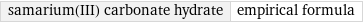 samarium(III) carbonate hydrate | empirical formula