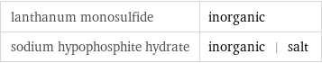 lanthanum monosulfide | inorganic sodium hypophosphite hydrate | inorganic | salt