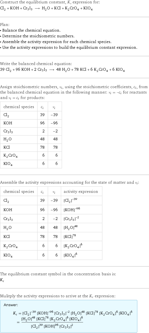 Construct the equilibrium constant, K, expression for: Cl_2 + KOH + Cr3I3 ⟶ H_2O + KCl + K_2CrO_4 + KIO_4 Plan: • Balance the chemical equation. • Determine the stoichiometric numbers. • Assemble the activity expression for each chemical species. • Use the activity expressions to build the equilibrium constant expression. Write the balanced chemical equation: 39 Cl_2 + 96 KOH + 2 Cr3I3 ⟶ 48 H_2O + 78 KCl + 6 K_2CrO_4 + 6 KIO_4 Assign stoichiometric numbers, ν_i, using the stoichiometric coefficients, c_i, from the balanced chemical equation in the following manner: ν_i = -c_i for reactants and ν_i = c_i for products: chemical species | c_i | ν_i Cl_2 | 39 | -39 KOH | 96 | -96 Cr3I3 | 2 | -2 H_2O | 48 | 48 KCl | 78 | 78 K_2CrO_4 | 6 | 6 KIO_4 | 6 | 6 Assemble the activity expressions accounting for the state of matter and ν_i: chemical species | c_i | ν_i | activity expression Cl_2 | 39 | -39 | ([Cl2])^(-39) KOH | 96 | -96 | ([KOH])^(-96) Cr3I3 | 2 | -2 | ([Cr3I3])^(-2) H_2O | 48 | 48 | ([H2O])^48 KCl | 78 | 78 | ([KCl])^78 K_2CrO_4 | 6 | 6 | ([K2CrO4])^6 KIO_4 | 6 | 6 | ([KIO4])^6 The equilibrium constant symbol in the concentration basis is: K_c Mulitply the activity expressions to arrive at the K_c expression: Answer: |   | K_c = ([Cl2])^(-39) ([KOH])^(-96) ([Cr3I3])^(-2) ([H2O])^48 ([KCl])^78 ([K2CrO4])^6 ([KIO4])^6 = (([H2O])^48 ([KCl])^78 ([K2CrO4])^6 ([KIO4])^6)/(([Cl2])^39 ([KOH])^96 ([Cr3I3])^2)