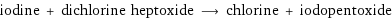 iodine + dichlorine heptoxide ⟶ chlorine + iodopentoxide