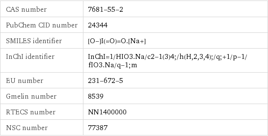 CAS number | 7681-55-2 PubChem CID number | 24344 SMILES identifier | [O-]I(=O)=O.[Na+] InChI identifier | InChI=1/HIO3.Na/c2-1(3)4;/h(H, 2, 3, 4);/q;+1/p-1/fIO3.Na/q-1;m EU number | 231-672-5 Gmelin number | 8539 RTECS number | NN1400000 NSC number | 77387