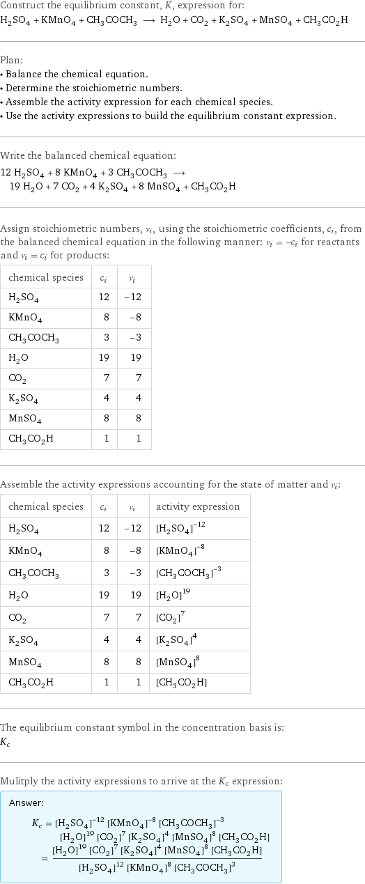Construct the equilibrium constant, K, expression for: H_2SO_4 + KMnO_4 + CH_3COCH_3 ⟶ H_2O + CO_2 + K_2SO_4 + MnSO_4 + CH_3CO_2H Plan: • Balance the chemical equation. • Determine the stoichiometric numbers. • Assemble the activity expression for each chemical species. • Use the activity expressions to build the equilibrium constant expression. Write the balanced chemical equation: 12 H_2SO_4 + 8 KMnO_4 + 3 CH_3COCH_3 ⟶ 19 H_2O + 7 CO_2 + 4 K_2SO_4 + 8 MnSO_4 + CH_3CO_2H Assign stoichiometric numbers, ν_i, using the stoichiometric coefficients, c_i, from the balanced chemical equation in the following manner: ν_i = -c_i for reactants and ν_i = c_i for products: chemical species | c_i | ν_i H_2SO_4 | 12 | -12 KMnO_4 | 8 | -8 CH_3COCH_3 | 3 | -3 H_2O | 19 | 19 CO_2 | 7 | 7 K_2SO_4 | 4 | 4 MnSO_4 | 8 | 8 CH_3CO_2H | 1 | 1 Assemble the activity expressions accounting for the state of matter and ν_i: chemical species | c_i | ν_i | activity expression H_2SO_4 | 12 | -12 | ([H2SO4])^(-12) KMnO_4 | 8 | -8 | ([KMnO4])^(-8) CH_3COCH_3 | 3 | -3 | ([CH3COCH3])^(-3) H_2O | 19 | 19 | ([H2O])^19 CO_2 | 7 | 7 | ([CO2])^7 K_2SO_4 | 4 | 4 | ([K2SO4])^4 MnSO_4 | 8 | 8 | ([MnSO4])^8 CH_3CO_2H | 1 | 1 | [CH3CO2H] The equilibrium constant symbol in the concentration basis is: K_c Mulitply the activity expressions to arrive at the K_c expression: Answer: |   | K_c = ([H2SO4])^(-12) ([KMnO4])^(-8) ([CH3COCH3])^(-3) ([H2O])^19 ([CO2])^7 ([K2SO4])^4 ([MnSO4])^8 [CH3CO2H] = (([H2O])^19 ([CO2])^7 ([K2SO4])^4 ([MnSO4])^8 [CH3CO2H])/(([H2SO4])^12 ([KMnO4])^8 ([CH3COCH3])^3)