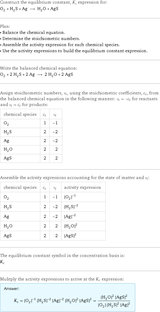 Construct the equilibrium constant, K, expression for: O_2 + H_2S + Ag ⟶ H_2O + AgS Plan: • Balance the chemical equation. • Determine the stoichiometric numbers. • Assemble the activity expression for each chemical species. • Use the activity expressions to build the equilibrium constant expression. Write the balanced chemical equation: O_2 + 2 H_2S + 2 Ag ⟶ 2 H_2O + 2 AgS Assign stoichiometric numbers, ν_i, using the stoichiometric coefficients, c_i, from the balanced chemical equation in the following manner: ν_i = -c_i for reactants and ν_i = c_i for products: chemical species | c_i | ν_i O_2 | 1 | -1 H_2S | 2 | -2 Ag | 2 | -2 H_2O | 2 | 2 AgS | 2 | 2 Assemble the activity expressions accounting for the state of matter and ν_i: chemical species | c_i | ν_i | activity expression O_2 | 1 | -1 | ([O2])^(-1) H_2S | 2 | -2 | ([H2S])^(-2) Ag | 2 | -2 | ([Ag])^(-2) H_2O | 2 | 2 | ([H2O])^2 AgS | 2 | 2 | ([AgS])^2 The equilibrium constant symbol in the concentration basis is: K_c Mulitply the activity expressions to arrive at the K_c expression: Answer: |   | K_c = ([O2])^(-1) ([H2S])^(-2) ([Ag])^(-2) ([H2O])^2 ([AgS])^2 = (([H2O])^2 ([AgS])^2)/([O2] ([H2S])^2 ([Ag])^2)