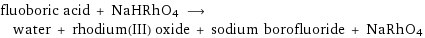 fluoboric acid + NaHRhO4 ⟶ water + rhodium(III) oxide + sodium borofluoride + NaRhO4