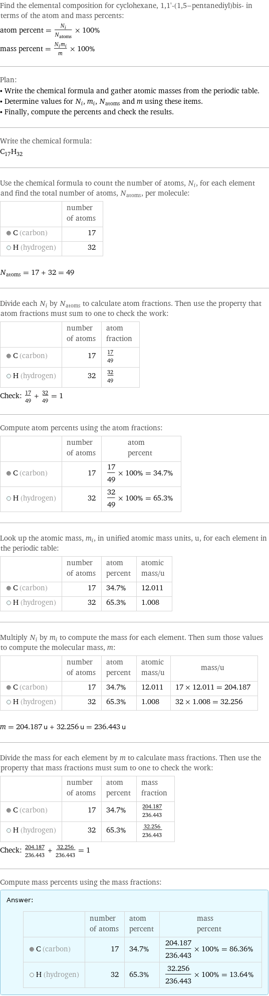 Find the elemental composition for cyclohexane, 1, 1'-(1, 5-pentanediyl)bis- in terms of the atom and mass percents: atom percent = N_i/N_atoms × 100% mass percent = (N_im_i)/m × 100% Plan: • Write the chemical formula and gather atomic masses from the periodic table. • Determine values for N_i, m_i, N_atoms and m using these items. • Finally, compute the percents and check the results. Write the chemical formula: C_17H_32 Use the chemical formula to count the number of atoms, N_i, for each element and find the total number of atoms, N_atoms, per molecule:  | number of atoms  C (carbon) | 17  H (hydrogen) | 32  N_atoms = 17 + 32 = 49 Divide each N_i by N_atoms to calculate atom fractions. Then use the property that atom fractions must sum to one to check the work:  | number of atoms | atom fraction  C (carbon) | 17 | 17/49  H (hydrogen) | 32 | 32/49 Check: 17/49 + 32/49 = 1 Compute atom percents using the atom fractions:  | number of atoms | atom percent  C (carbon) | 17 | 17/49 × 100% = 34.7%  H (hydrogen) | 32 | 32/49 × 100% = 65.3% Look up the atomic mass, m_i, in unified atomic mass units, u, for each element in the periodic table:  | number of atoms | atom percent | atomic mass/u  C (carbon) | 17 | 34.7% | 12.011  H (hydrogen) | 32 | 65.3% | 1.008 Multiply N_i by m_i to compute the mass for each element. Then sum those values to compute the molecular mass, m:  | number of atoms | atom percent | atomic mass/u | mass/u  C (carbon) | 17 | 34.7% | 12.011 | 17 × 12.011 = 204.187  H (hydrogen) | 32 | 65.3% | 1.008 | 32 × 1.008 = 32.256  m = 204.187 u + 32.256 u = 236.443 u Divide the mass for each element by m to calculate mass fractions. Then use the property that mass fractions must sum to one to check the work:  | number of atoms | atom percent | mass fraction  C (carbon) | 17 | 34.7% | 204.187/236.443  H (hydrogen) | 32 | 65.3% | 32.256/236.443 Check: 204.187/236.443 + 32.256/236.443 = 1 Compute mass percents using the mass fractions: Answer: |   | | number of atoms | atom percent | mass percent  C (carbon) | 17 | 34.7% | 204.187/236.443 × 100% = 86.36%  H (hydrogen) | 32 | 65.3% | 32.256/236.443 × 100% = 13.64%