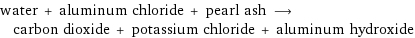 water + aluminum chloride + pearl ash ⟶ carbon dioxide + potassium chloride + aluminum hydroxide