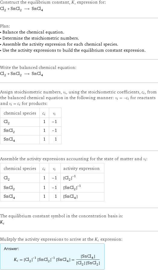 Construct the equilibrium constant, K, expression for: Cl_2 + SnCl_2 ⟶ SnCl_4 Plan: • Balance the chemical equation. • Determine the stoichiometric numbers. • Assemble the activity expression for each chemical species. • Use the activity expressions to build the equilibrium constant expression. Write the balanced chemical equation: Cl_2 + SnCl_2 ⟶ SnCl_4 Assign stoichiometric numbers, ν_i, using the stoichiometric coefficients, c_i, from the balanced chemical equation in the following manner: ν_i = -c_i for reactants and ν_i = c_i for products: chemical species | c_i | ν_i Cl_2 | 1 | -1 SnCl_2 | 1 | -1 SnCl_4 | 1 | 1 Assemble the activity expressions accounting for the state of matter and ν_i: chemical species | c_i | ν_i | activity expression Cl_2 | 1 | -1 | ([Cl2])^(-1) SnCl_2 | 1 | -1 | ([SnCl2])^(-1) SnCl_4 | 1 | 1 | [SnCl4] The equilibrium constant symbol in the concentration basis is: K_c Mulitply the activity expressions to arrive at the K_c expression: Answer: |   | K_c = ([Cl2])^(-1) ([SnCl2])^(-1) [SnCl4] = ([SnCl4])/([Cl2] [SnCl2])