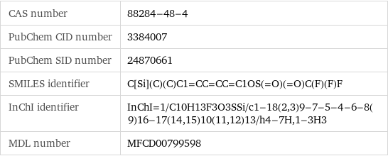 CAS number | 88284-48-4 PubChem CID number | 3384007 PubChem SID number | 24870661 SMILES identifier | C[Si](C)(C)C1=CC=CC=C1OS(=O)(=O)C(F)(F)F InChI identifier | InChI=1/C10H13F3O3SSi/c1-18(2, 3)9-7-5-4-6-8(9)16-17(14, 15)10(11, 12)13/h4-7H, 1-3H3 MDL number | MFCD00799598