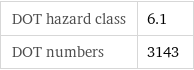 DOT hazard class | 6.1 DOT numbers | 3143