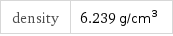 density | 6.239 g/cm^3