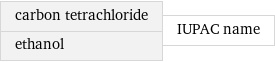 carbon tetrachloride ethanol | IUPAC name