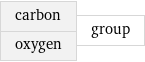 carbon oxygen | group