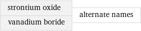 strontium oxide vanadium boride | alternate names