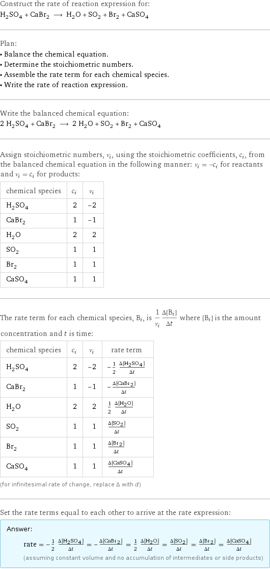 Construct the rate of reaction expression for: H_2SO_4 + CaBr_2 ⟶ H_2O + SO_2 + Br_2 + CaSO_4 Plan: • Balance the chemical equation. • Determine the stoichiometric numbers. • Assemble the rate term for each chemical species. • Write the rate of reaction expression. Write the balanced chemical equation: 2 H_2SO_4 + CaBr_2 ⟶ 2 H_2O + SO_2 + Br_2 + CaSO_4 Assign stoichiometric numbers, ν_i, using the stoichiometric coefficients, c_i, from the balanced chemical equation in the following manner: ν_i = -c_i for reactants and ν_i = c_i for products: chemical species | c_i | ν_i H_2SO_4 | 2 | -2 CaBr_2 | 1 | -1 H_2O | 2 | 2 SO_2 | 1 | 1 Br_2 | 1 | 1 CaSO_4 | 1 | 1 The rate term for each chemical species, B_i, is 1/ν_i(Δ[B_i])/(Δt) where [B_i] is the amount concentration and t is time: chemical species | c_i | ν_i | rate term H_2SO_4 | 2 | -2 | -1/2 (Δ[H2SO4])/(Δt) CaBr_2 | 1 | -1 | -(Δ[CaBr2])/(Δt) H_2O | 2 | 2 | 1/2 (Δ[H2O])/(Δt) SO_2 | 1 | 1 | (Δ[SO2])/(Δt) Br_2 | 1 | 1 | (Δ[Br2])/(Δt) CaSO_4 | 1 | 1 | (Δ[CaSO4])/(Δt) (for infinitesimal rate of change, replace Δ with d) Set the rate terms equal to each other to arrive at the rate expression: Answer: |   | rate = -1/2 (Δ[H2SO4])/(Δt) = -(Δ[CaBr2])/(Δt) = 1/2 (Δ[H2O])/(Δt) = (Δ[SO2])/(Δt) = (Δ[Br2])/(Δt) = (Δ[CaSO4])/(Δt) (assuming constant volume and no accumulation of intermediates or side products)