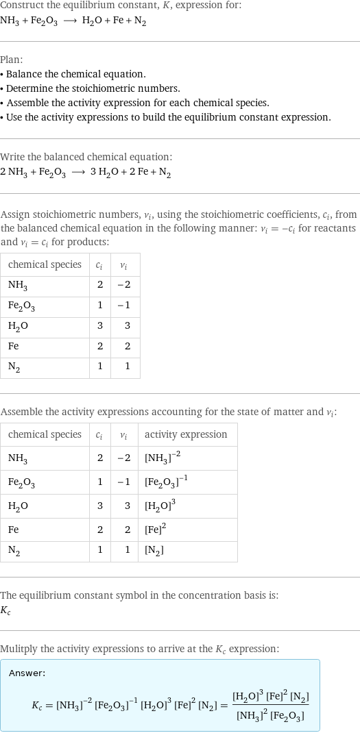 Construct the equilibrium constant, K, expression for: NH_3 + Fe_2O_3 ⟶ H_2O + Fe + N_2 Plan: • Balance the chemical equation. • Determine the stoichiometric numbers. • Assemble the activity expression for each chemical species. • Use the activity expressions to build the equilibrium constant expression. Write the balanced chemical equation: 2 NH_3 + Fe_2O_3 ⟶ 3 H_2O + 2 Fe + N_2 Assign stoichiometric numbers, ν_i, using the stoichiometric coefficients, c_i, from the balanced chemical equation in the following manner: ν_i = -c_i for reactants and ν_i = c_i for products: chemical species | c_i | ν_i NH_3 | 2 | -2 Fe_2O_3 | 1 | -1 H_2O | 3 | 3 Fe | 2 | 2 N_2 | 1 | 1 Assemble the activity expressions accounting for the state of matter and ν_i: chemical species | c_i | ν_i | activity expression NH_3 | 2 | -2 | ([NH3])^(-2) Fe_2O_3 | 1 | -1 | ([Fe2O3])^(-1) H_2O | 3 | 3 | ([H2O])^3 Fe | 2 | 2 | ([Fe])^2 N_2 | 1 | 1 | [N2] The equilibrium constant symbol in the concentration basis is: K_c Mulitply the activity expressions to arrive at the K_c expression: Answer: |   | K_c = ([NH3])^(-2) ([Fe2O3])^(-1) ([H2O])^3 ([Fe])^2 [N2] = (([H2O])^3 ([Fe])^2 [N2])/(([NH3])^2 [Fe2O3])