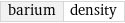 barium | density