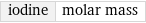 iodine | molar mass