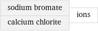 sodium bromate calcium chlorite | ions