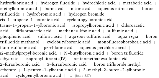 hydrofluoric acid | hydrogen fluoride | hydrochloric acid | metaboric acid | methylboronic acid | boric acid | nitric acid | aqueous nitric acid | boron trifluoride | hydrobromic acid | hydrogen bromide | cis-1-propene-1-boronic acid | cyclopropylboronic acid | trans-1-propen-1-ylboronic acid | isopropylboronic acid | chloroacetic acid | difluoroacetic acid | methanesulfonic acid | sulfamic acid | phosphoric acid | sulfuric acid | aqueous sulfuric acid | aqua regia | boron trifluoride methanol | cyclobutylboronic acid | monofluorophosphoric acid | fluorosulfonic acid | perchloric acid | aqueous perchloric acid | (2-methylpropyl)boronic acid | N-butylboronic acid | boron trifluoride dihydrate | isopropyl titanate(IV) | aminomethanesulfonic acid | 2-furanboronic acid | 3-furanboronic acid | boron trifluoride methyl etherate | 1-penten-1-ylboronic acid | 3-methyl-2-buten-2-ylboronic acid | cyclopentylboronic acid | ... (total: 537)